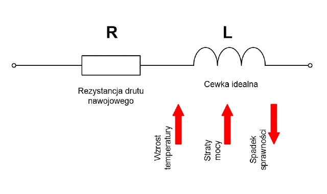 实际电感器的等效直流图 9.jpg